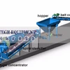 Complete gold refining mine processing flow chart