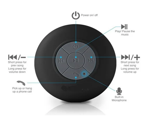 2020 Amazon Hot Promotion Gift Wireless Bluetooths Waterproof Speaker With Microphone - ANKUX.COM