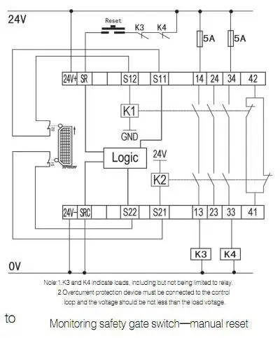 Cat4 24vdc Safety Relay,Relay Module - Buy 24v Relay Module,Contact ...