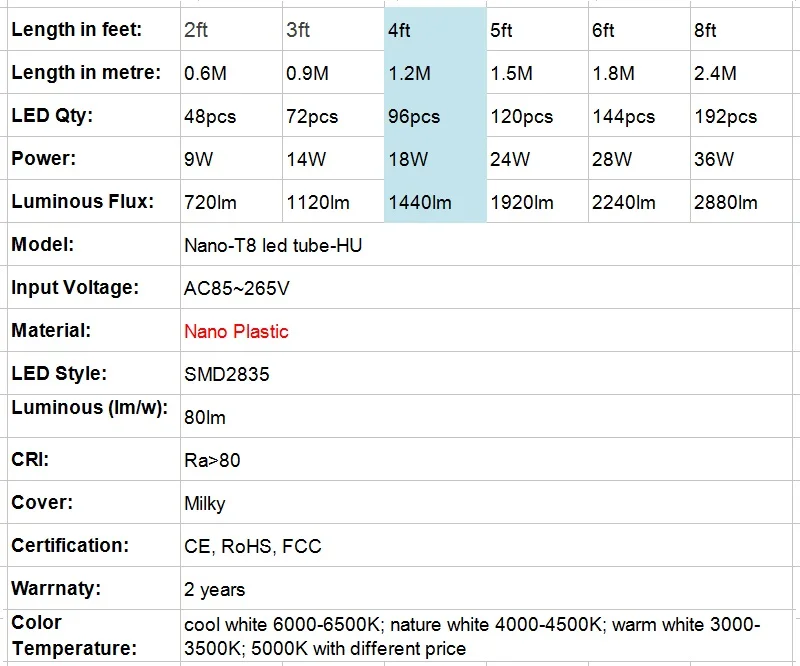 specification - nami 18W.jpg