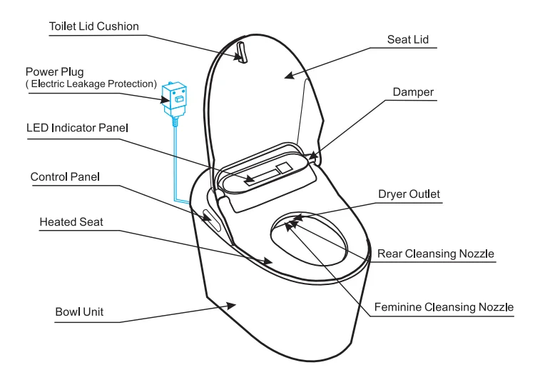 Bathroom Wc Auto Open Electric Intelligent Toilet With Sensor Cover ...