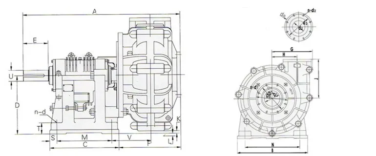 Centrifugal slurry pump