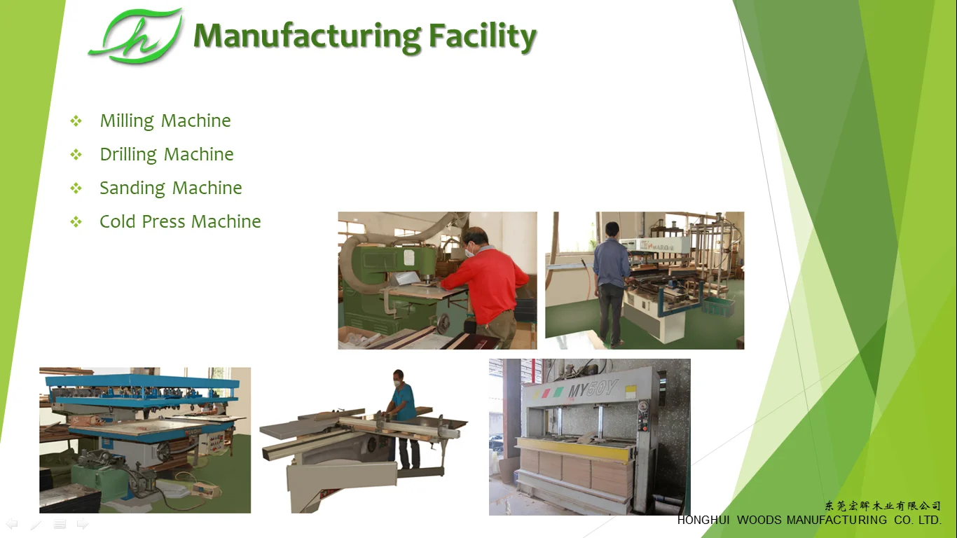 Manufacturing Facility.png