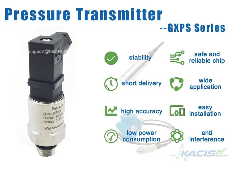 presión transmitter66