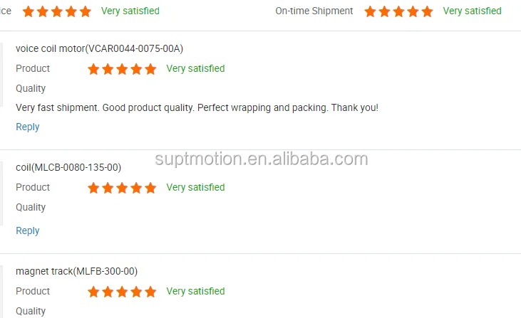 review.