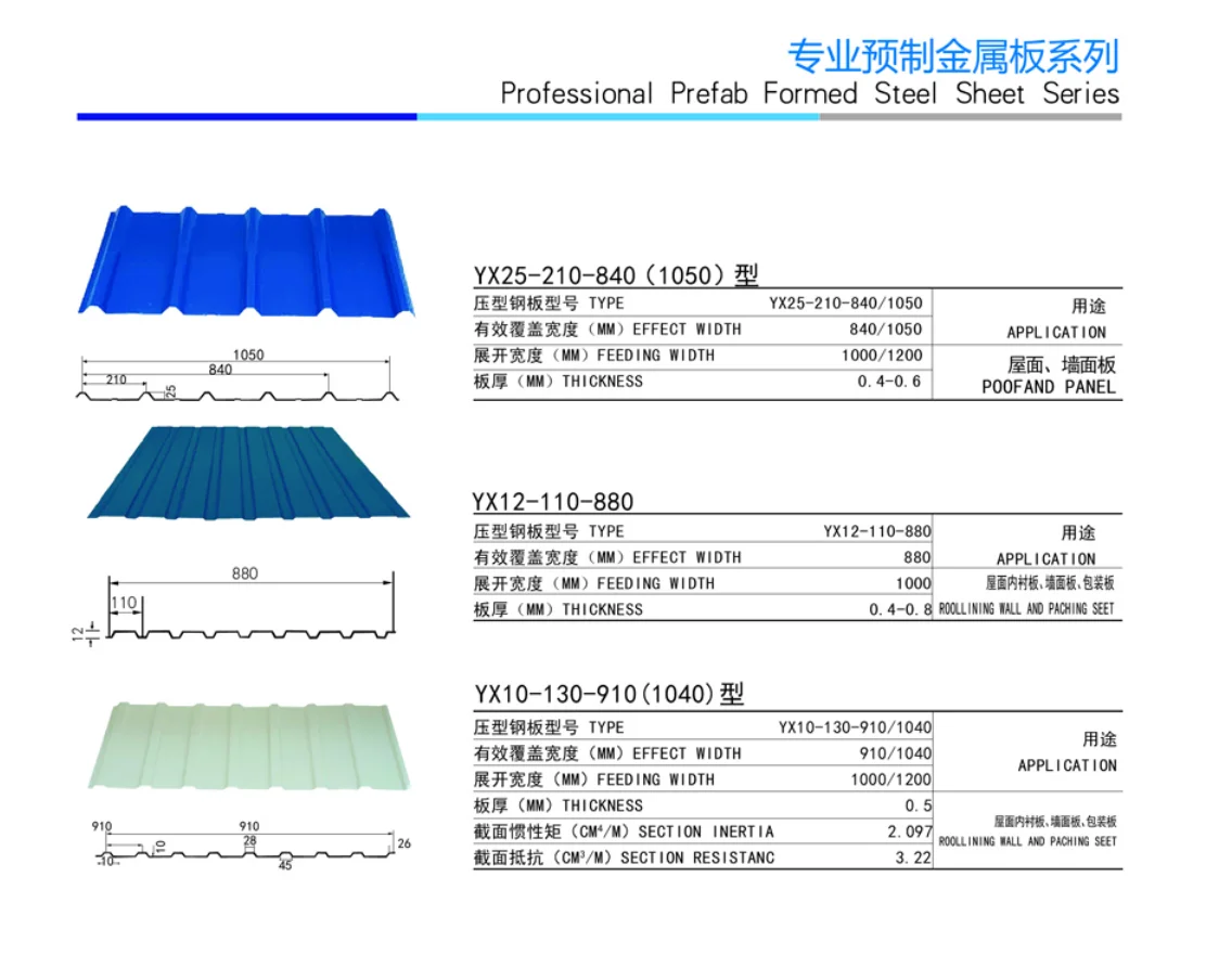 g i plain sheet standard size