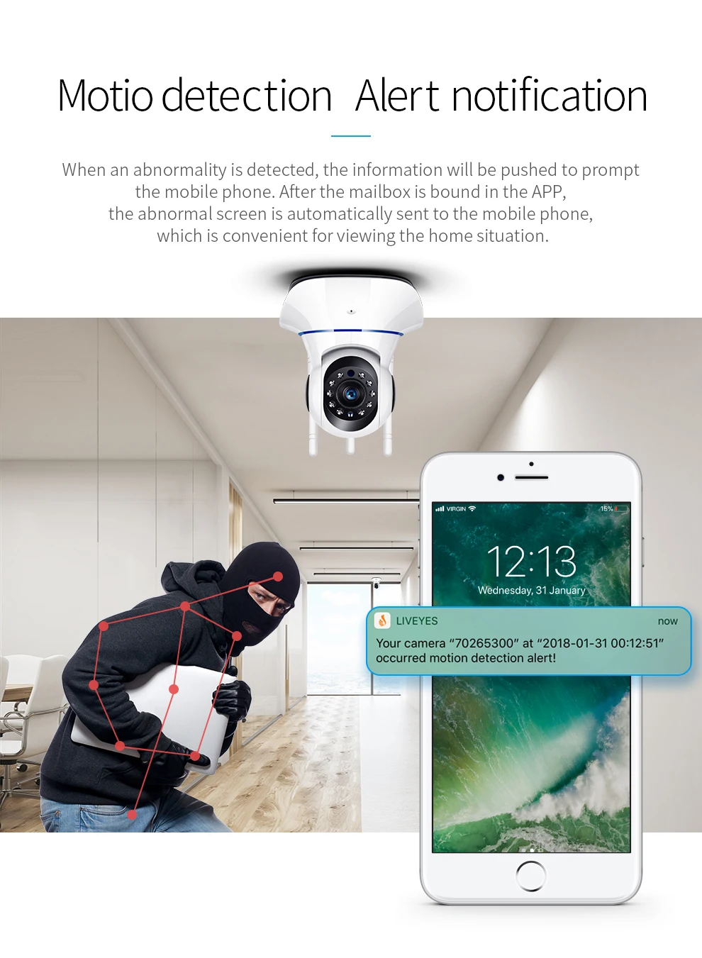 Yoosee APP 3 Antenna Wifi IP Camera Indoor HD 1080P Day Night Vision CCTV Camera