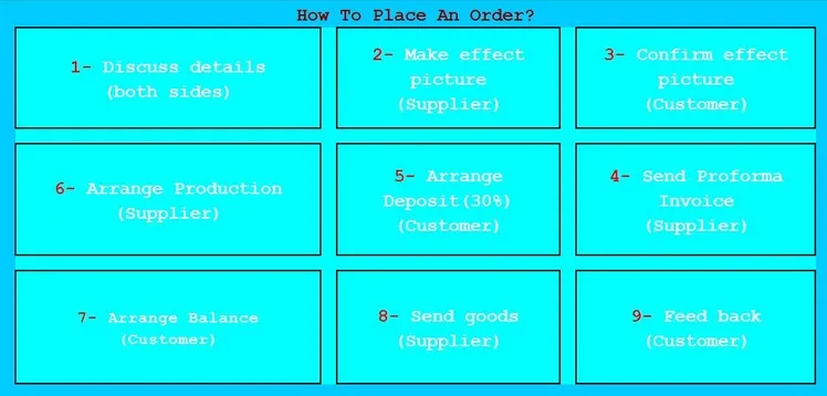 how to place an order.jpg