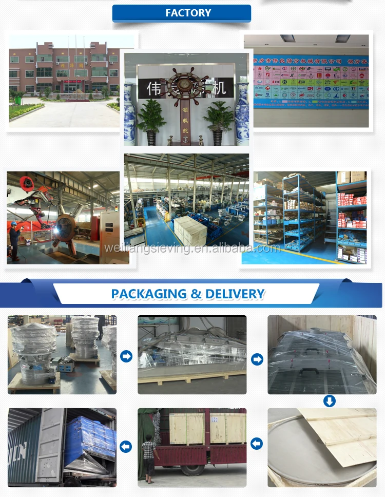 Food Industry Tumbler/Gyratory Vibro Sieve For Screening Brown Sugar