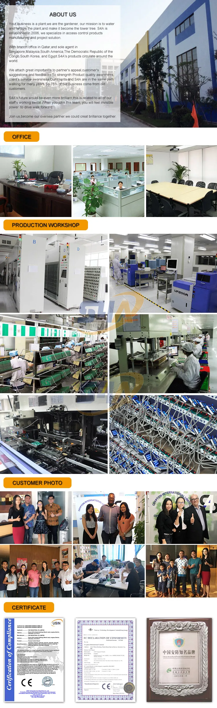 access control board.jpg