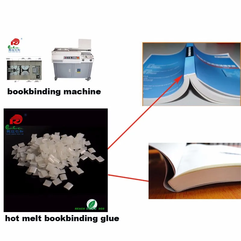 Thermal Book Binding Hot Melt Glue For Bookbinding Spine And Side