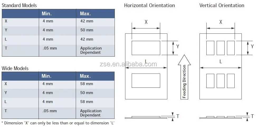 SMT label feeder 02.jpg