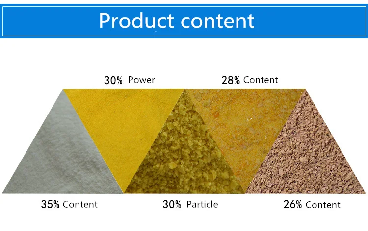 PAC Poly Aluminium Chloride for Water treatment Coagulant