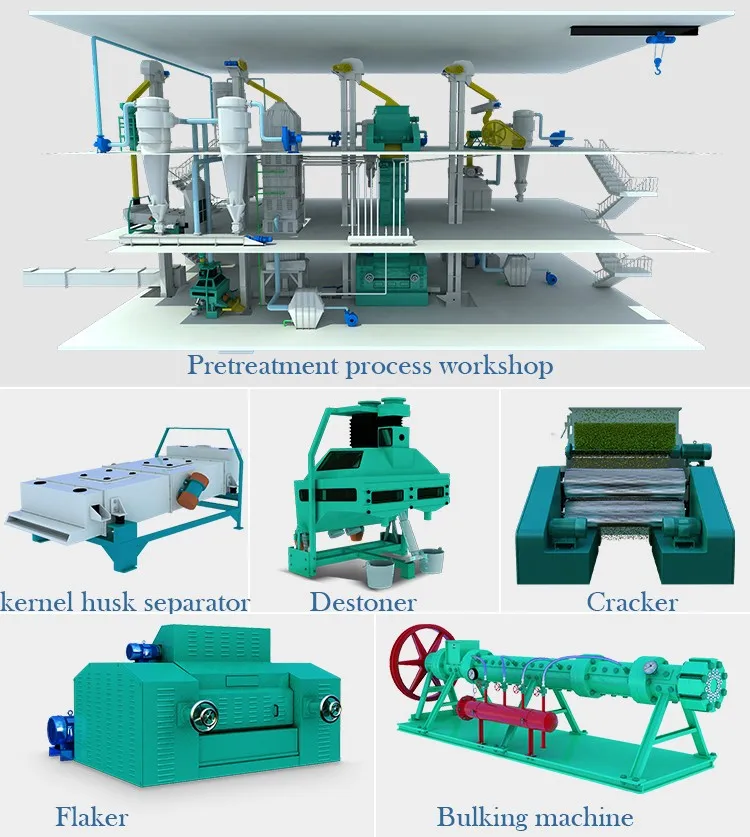 Hot Selling Shea Butter Oil Solvent Extraction Production Equipment
