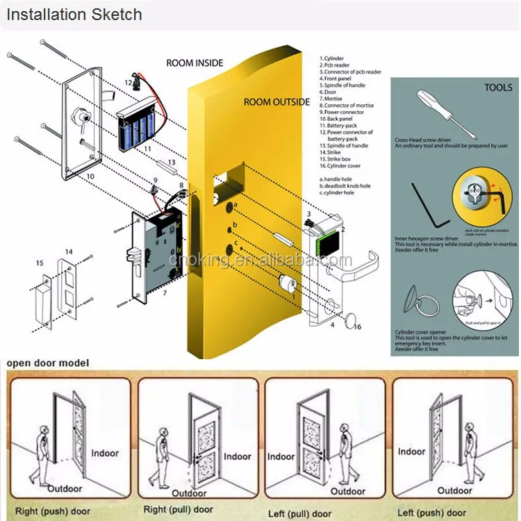 Hotel Door Lock Parts Pcb Board Buy Hotel Door Lock Parts,Pcb Board