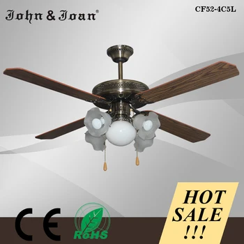 Small Ceiling Fans Image Photos Pictures A Large Number