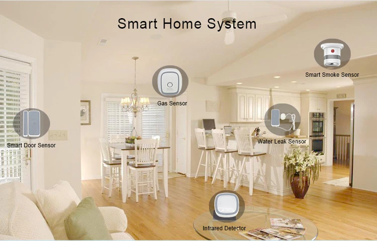 Home security automation wireless bluetooth water leak sensor alarm water leakage detector