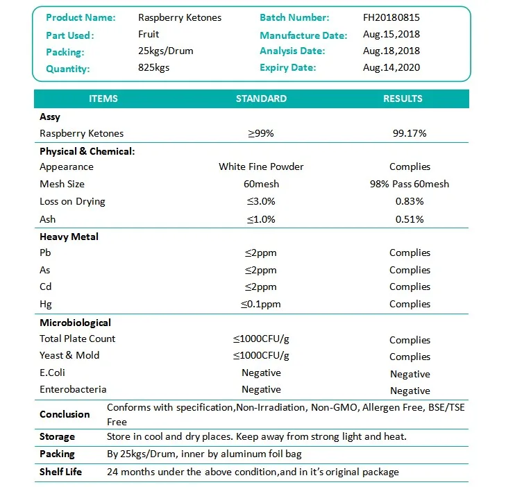 Raspberry Ketones5.JPG