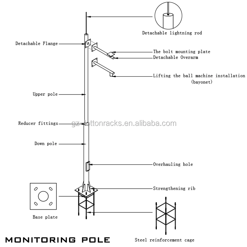 Lotton Hot Dip Galvanized Solar Light Pole Street Lighting Pole Buy