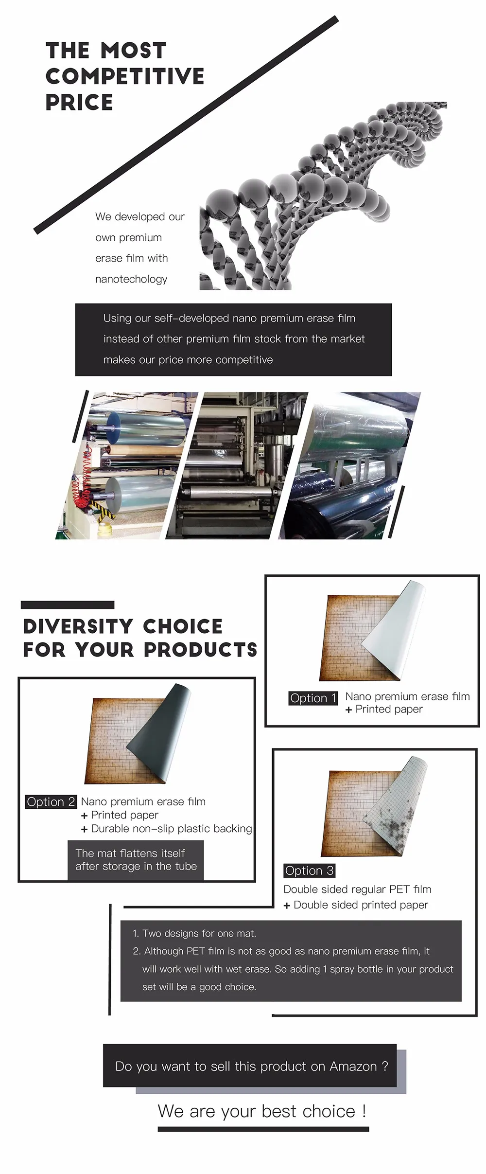 1.91a2 Reusable Dry Erase Grid Board Tabletop Board Game Tabletop Rpg