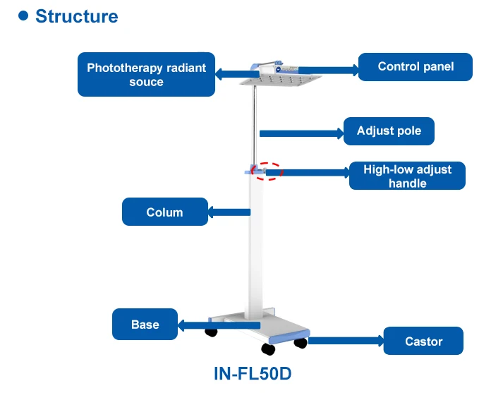 infant phototherapy unit