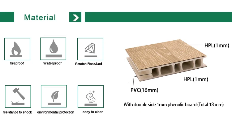 Standard Size Wc Toilet Cubicle Partition Dimensions Philippines