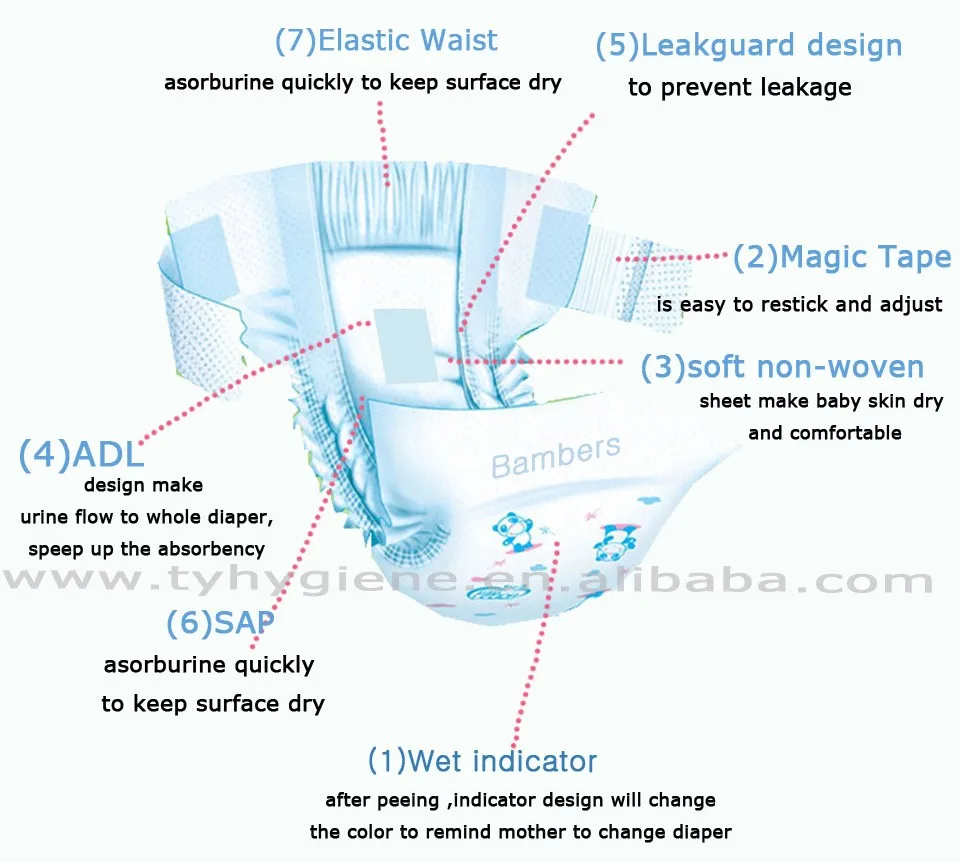 baby diper instruction 