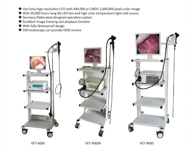 Portable Flexible Endoscope,Cmos Portable Nasopharyngoscope ...