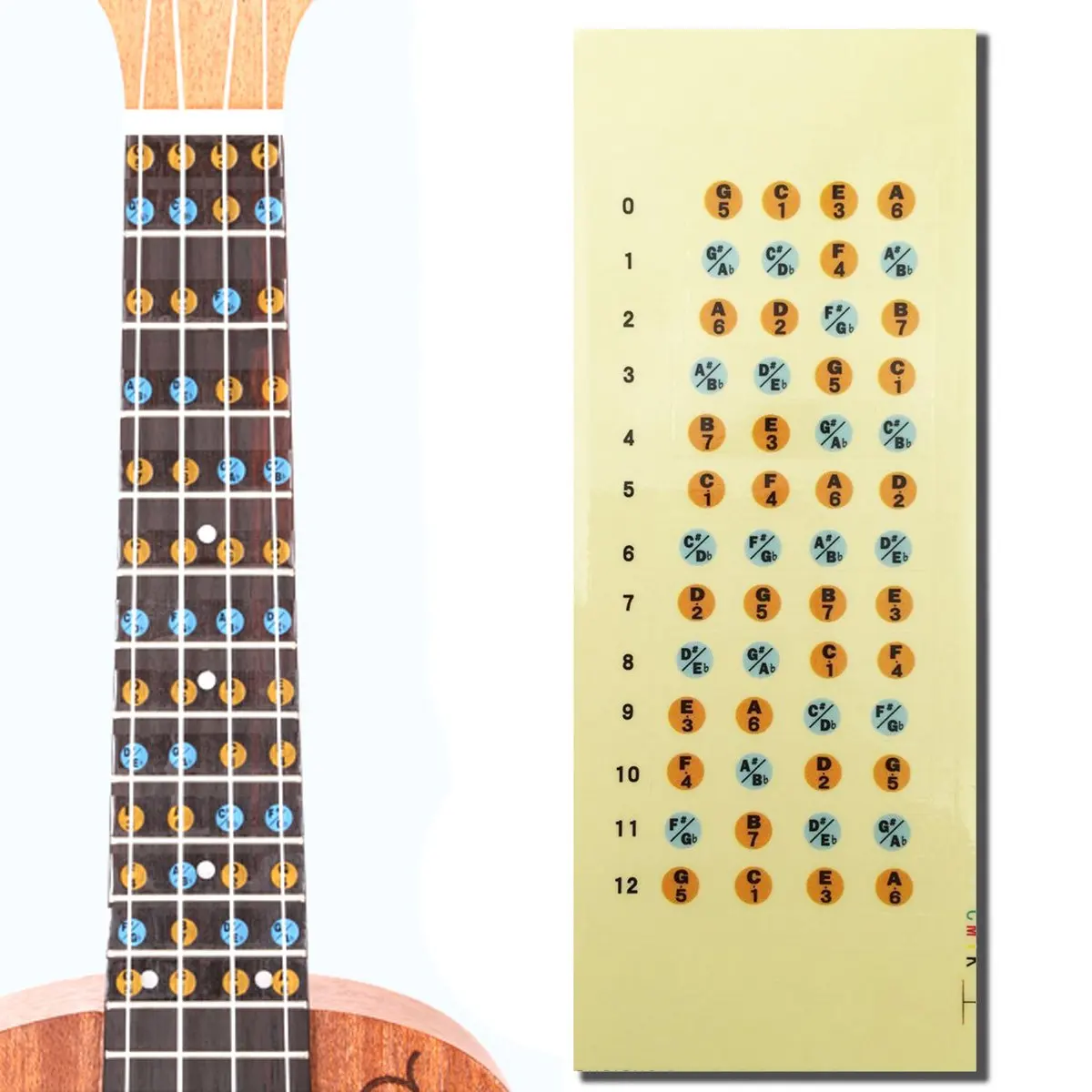 Cheap Ukulele Fretboard, find Ukulele Fretboard deals on line at