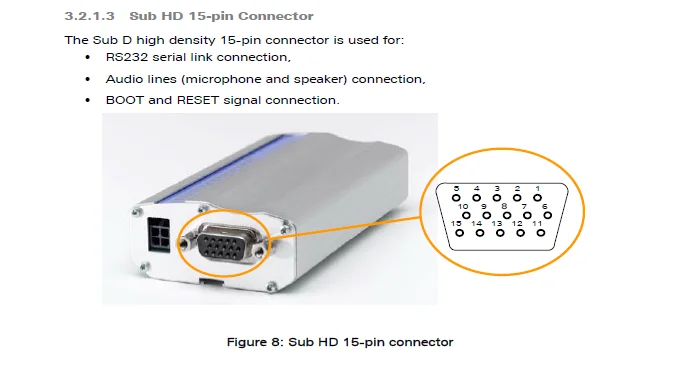 wavecom fastrack m1306b usb driver