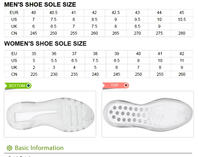 Sole sole summer. Shoe material.