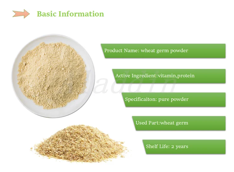 Is fermented wheat flour halal