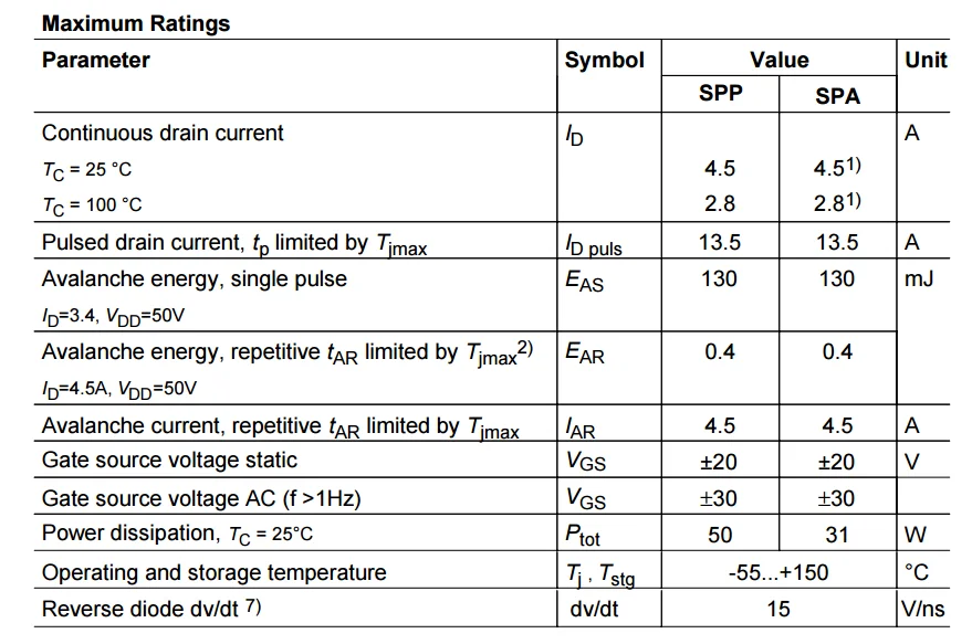 Spa04n60c3 Cool Mos Tm Power Transistor 1080ti - Buy Spa04n60c3 Zoo ...