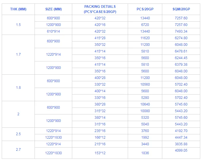 2.0mm Photo Frame Glass Sheet Glass Cut To Size For Photo Frame Buy