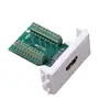 Odseven Panel Mount HDMI Socket to Terminal Block Breakout