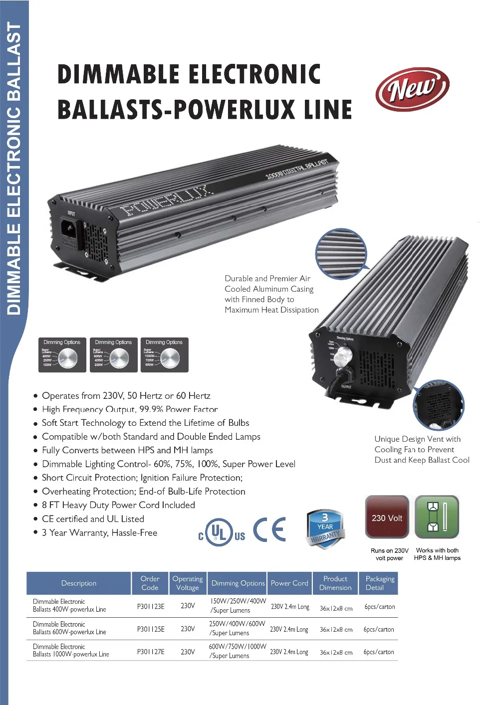 Hid Adjustable Xenon Ballast,Hid Ballast 1000w,Electronic Ballast 40w