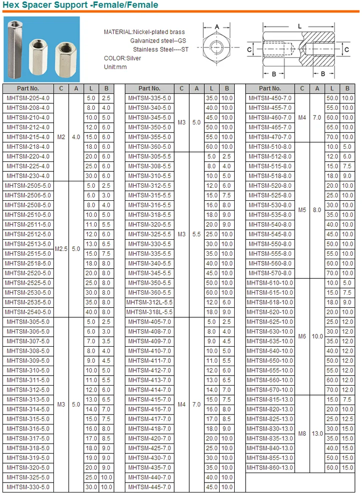 Brass Male-female Threaded Hex Standoff Spacers M2.5 M3 M4 M5 M6 M8 M10 ...