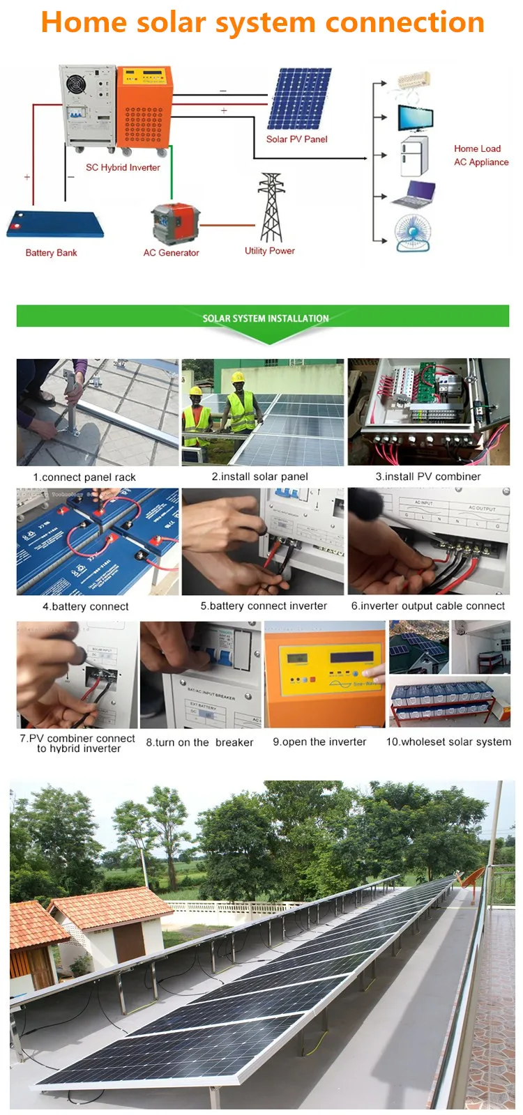 solar connection.jpg