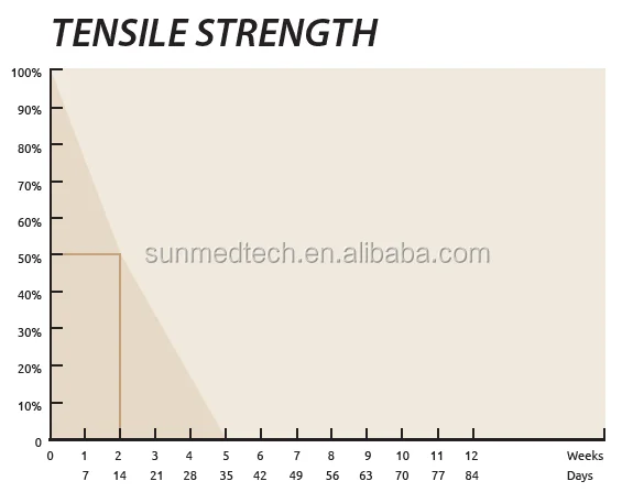 Tensile strength.png