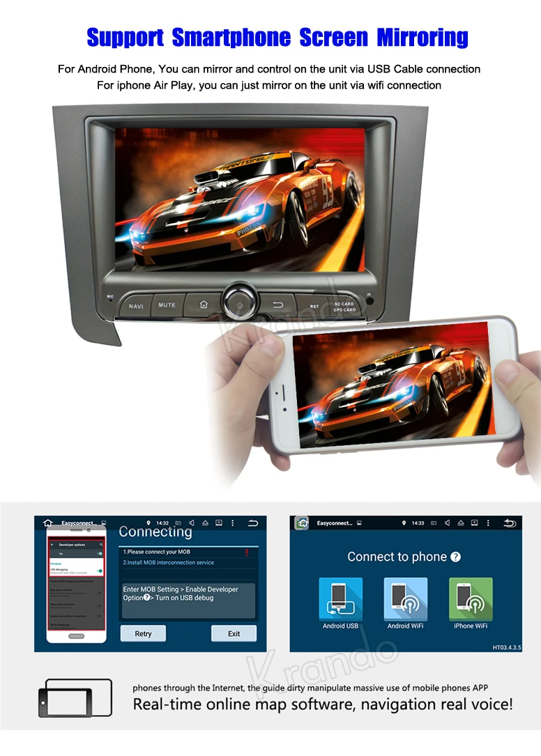 car dvd gps for ssangyong rexton