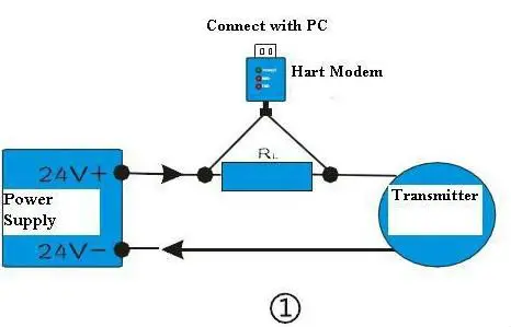 Usb hart схема