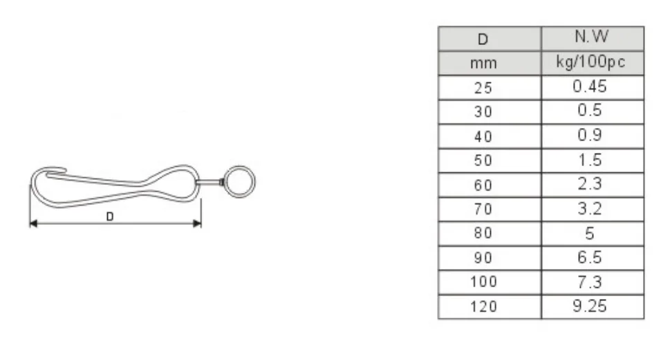 Hot Sale Lanyard Snap Clip Nickel Plated 4293 Spring Swivel Carabiner Zinc Plated Simplex Hook with End Ring