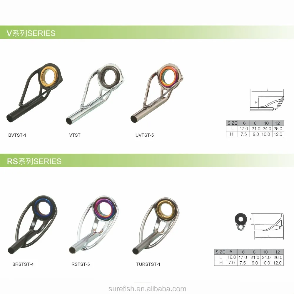 Free Shipping Titanium Sic Single Foot Fishing Rod Guide Buy Fishing