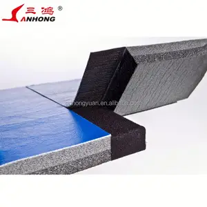 Used Wrestling Mats For Sale Cheap Wholesale Suppliers Alibaba