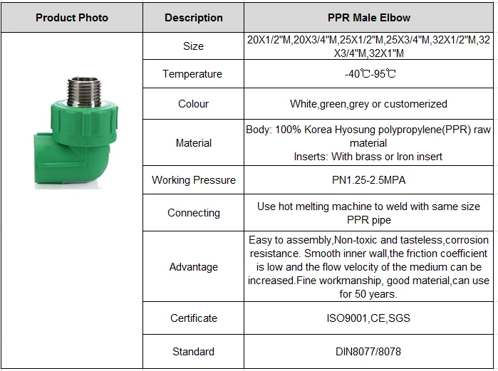 S2.5 90mm Ppr Ppr Pipes Flange Fittings Price List Pdf Catalogue For
