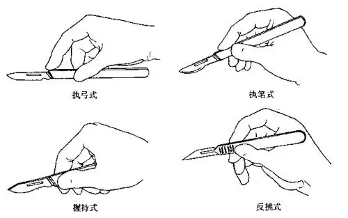 中国制造商一次性手术刀片/手术刀,锋利点手术刀片