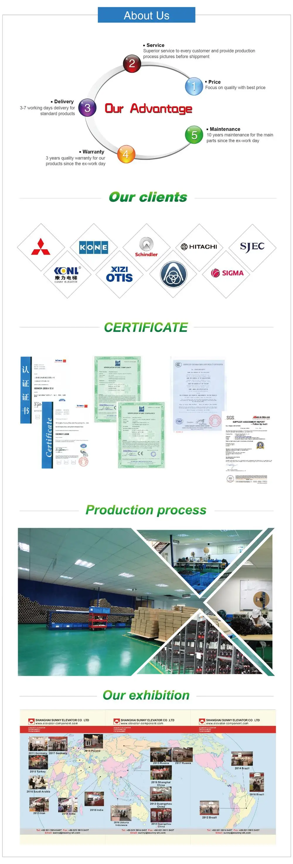 about us