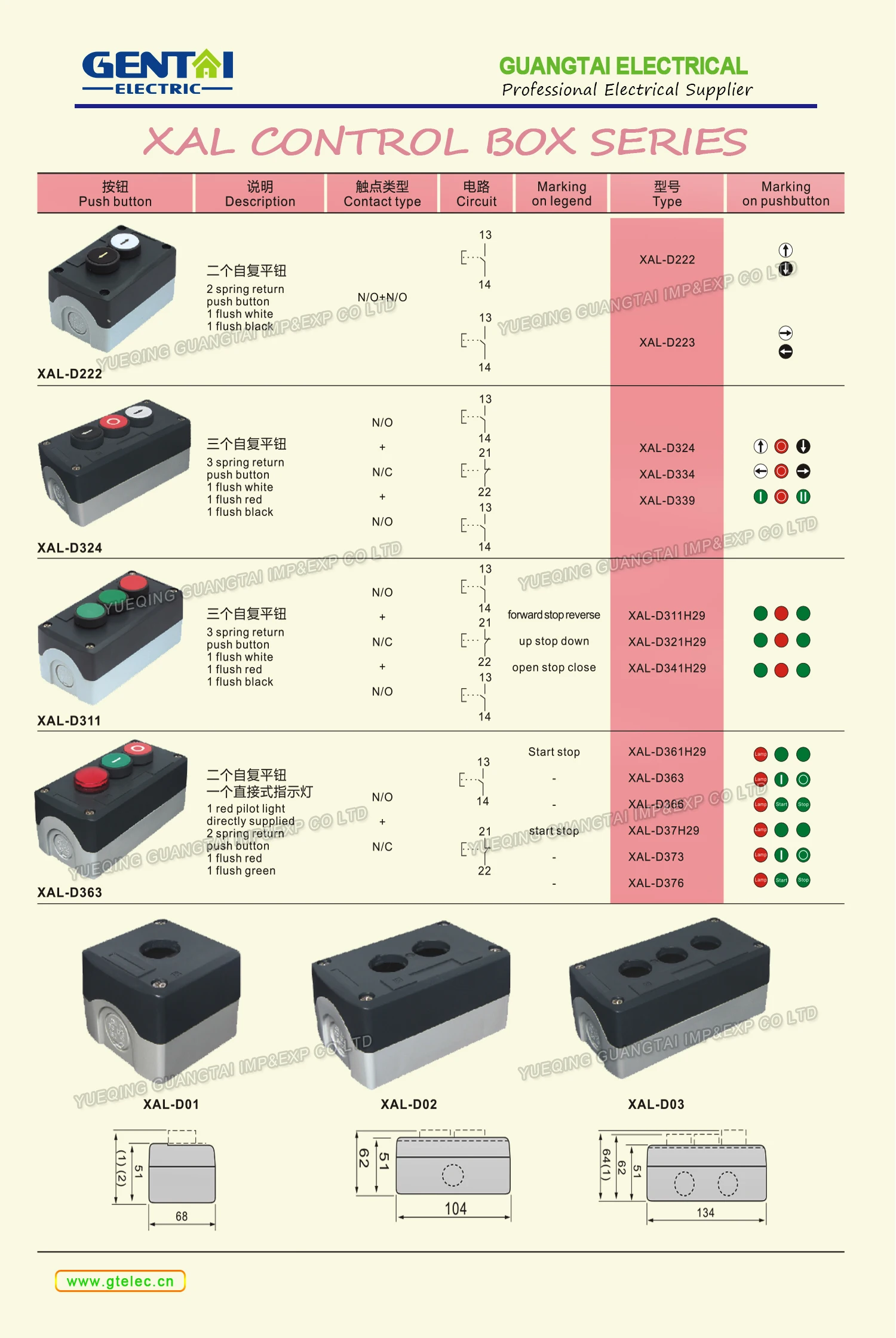 Xalb01/b02/b03/b04/b05,Caja De Interruptor De Botón Vacía,Caja