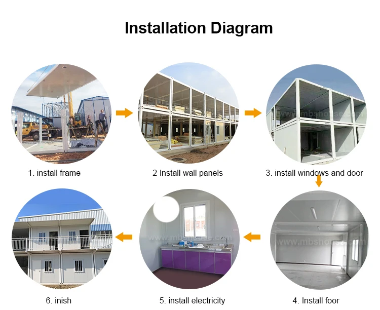 flat pack container house