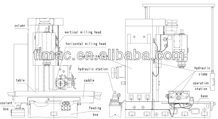 2400x650mm Large Table Size Bed Type Duplex Milling Machine - Buy Bed ...